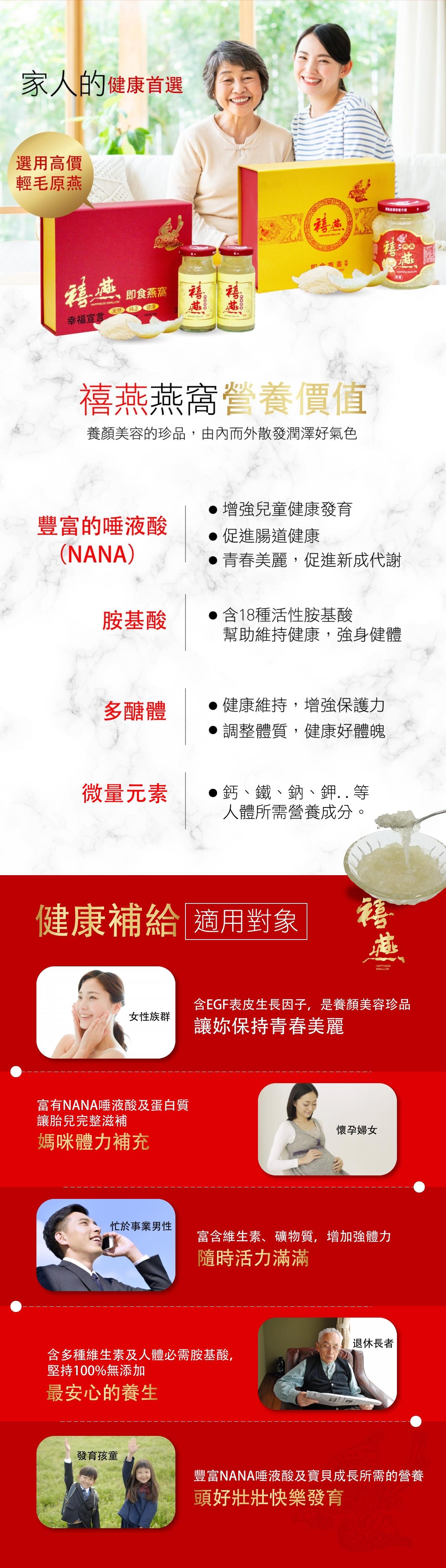 金利隆生技科技,禧燕燕窩,本草攻略,花旗蔘