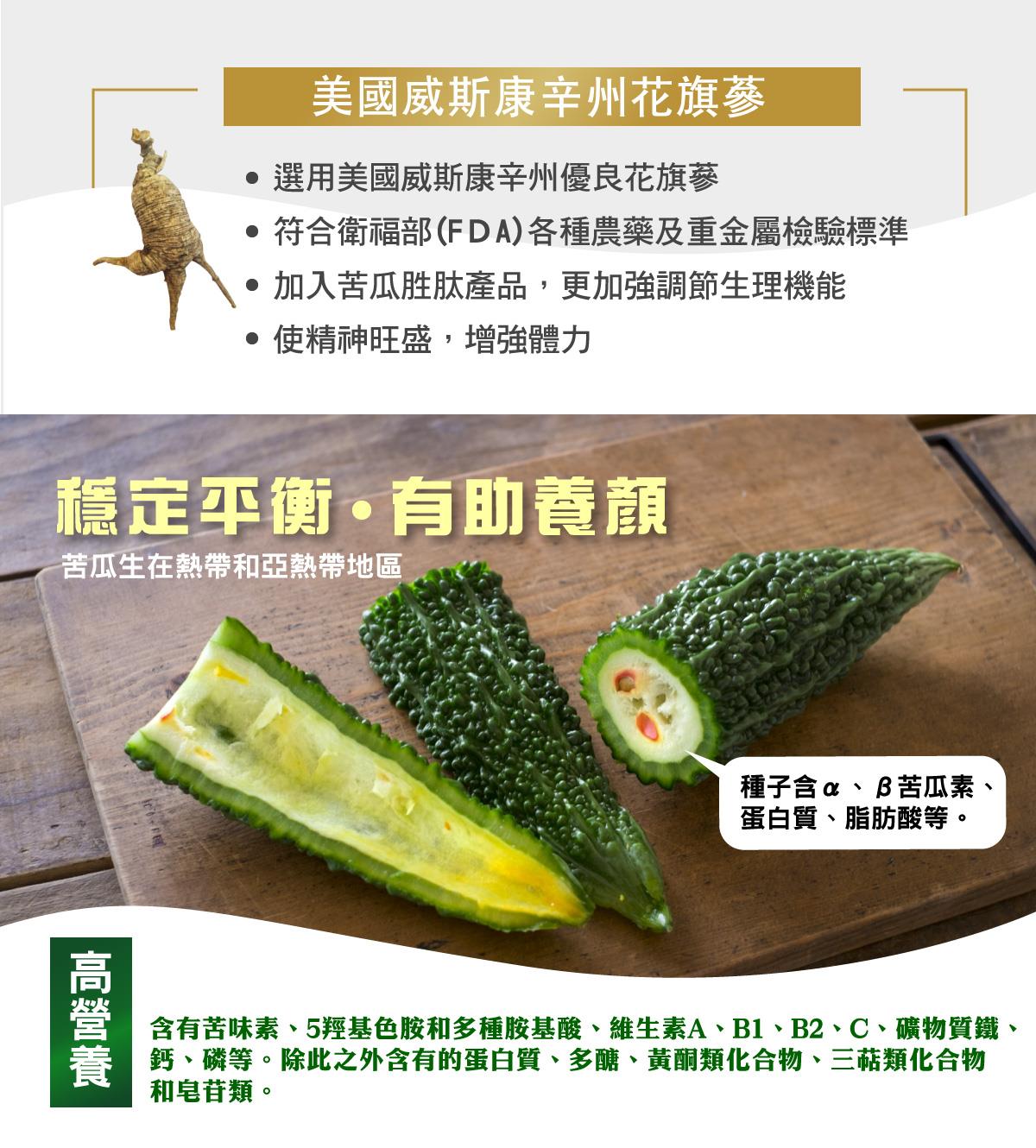 金利隆生技科技,禧燕燕窩,本草攻略,花旗蔘