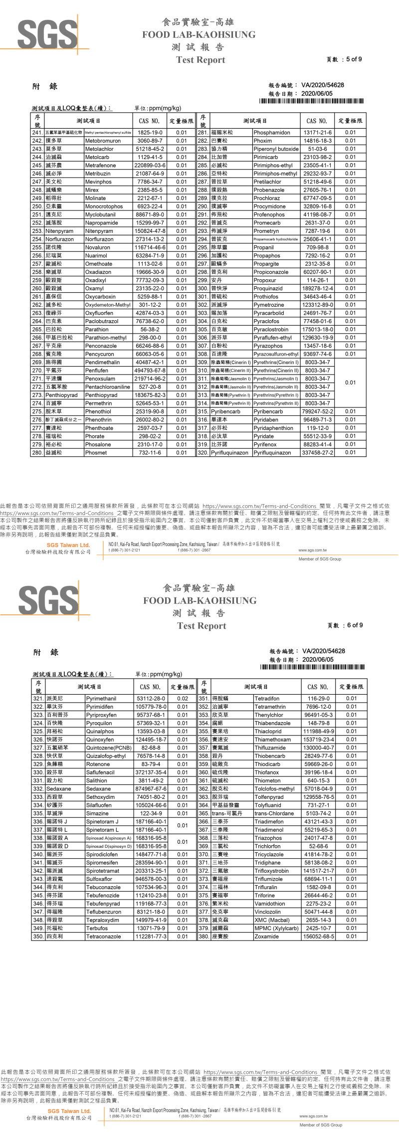 金利隆生技科技,禧燕燕窩,本草攻略,花旗蔘