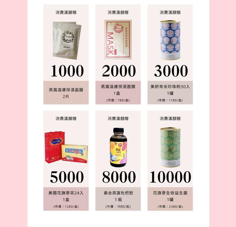 金利隆生技科技,禧燕燕窩,本草攻略,花旗蔘
